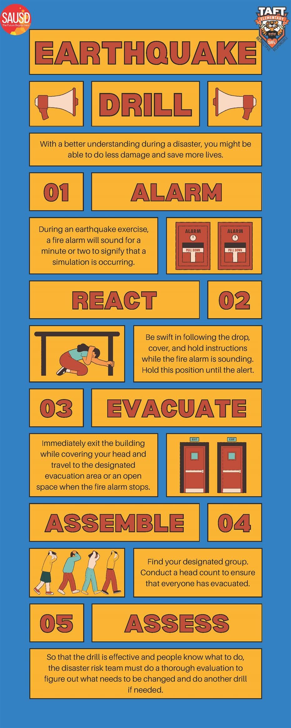 Earthquake Drill